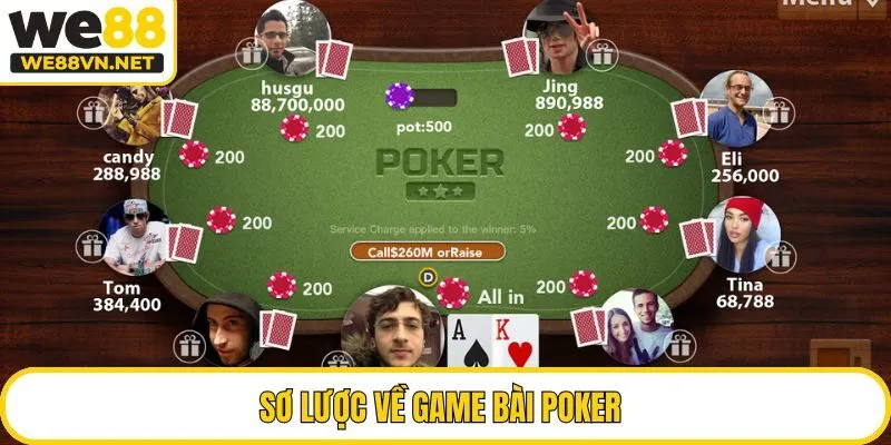 Sơ lược về game bài Poker 